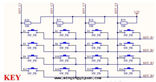 「每周FPGA案(àn)例」至(zhì)簡設計(jì)系(xì)列_矩阵(zhèn)按鍵檢测