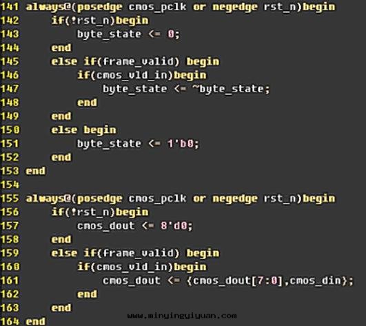 一(yī)个(gè)FPGA小白的(de)自(zì)述