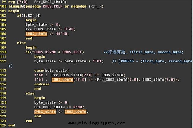 一(yī)个(gè)FPGA小白的(de)自(zì)述