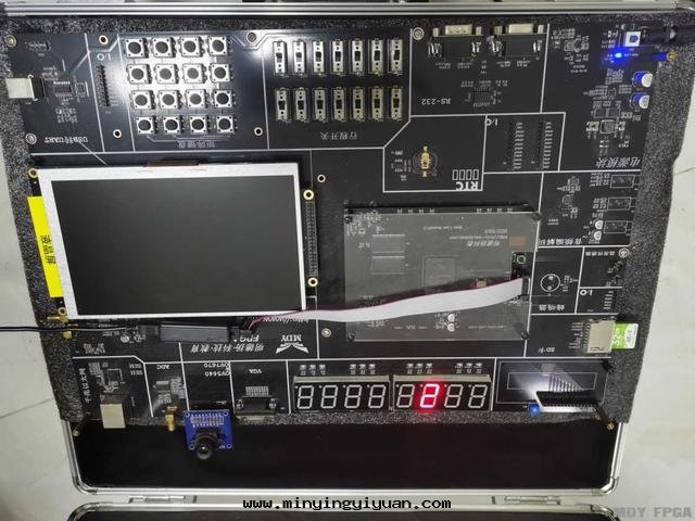 「每周FPGA案(àn)例」至(zhì)簡設計(jì)系(xì)列_7段(duàn)數碼管(guǎn)顯示